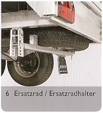 Das Ersatzrad wir bei Saris Pritschenanhängern unter der Ladefläche befestigt saris anhaengerReserverad mit Halter bei Saris Pritschenanhängern