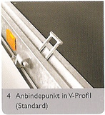 Zurrpunkte Serie und zusätzlich möglich