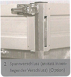 Verschlüsse für Saris Pritschenanhänger Bordwände
