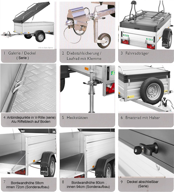 Zubehör für Saris Deckelanhänger